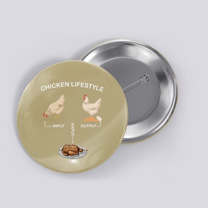 Chicken Lifestyle Input Output Kaput Button