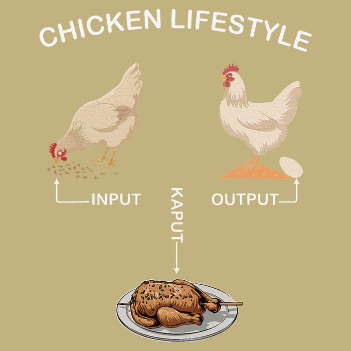 Chicken Lifestyle Input Output Kaput Button