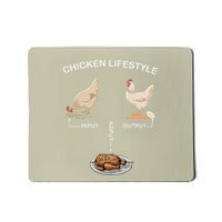 Chicken Lifestyle Input Output Kaput Mousepad