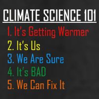 Climate Science 101 Climate Change Facts We Can Fix It Cool Comfort Performance Bucket Hat