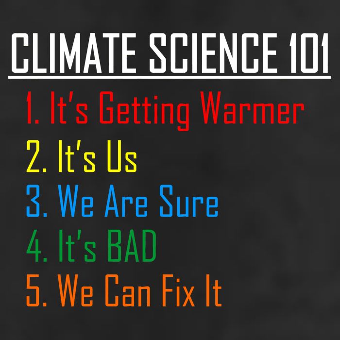 Climate Science 101 Climate Change Facts We Can Fix It Cool Comfort Performance Bucket Hat