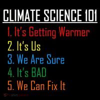 Climate Science 101 Climate Change Facts We Can Fix It Impact Tech Backpack