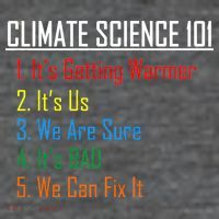 Climate Science 101 Climate Change Facts We Can Fix It Sustainable Knit Beanie