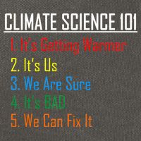 Climate Science 101 Climate Change Facts We Can Fix It Cotton Canvas Backpack