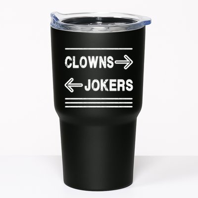 Clowns Left Jokers Right Meme Tumbler
