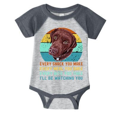 Chocolate Lab Labrador Retriever Dog Every Snack you Make Infant Baby Jersey Bodysuit