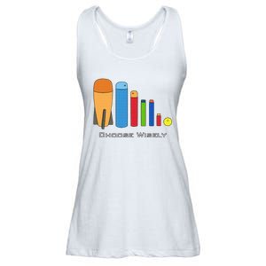 Coop772 Merch  Choose Wisely Ladies Essential Flowy Tank