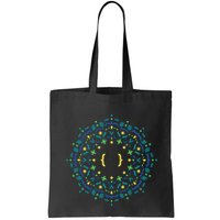 Code Mandala Css Bag