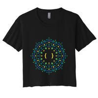 Code Mandala Css Crop Top