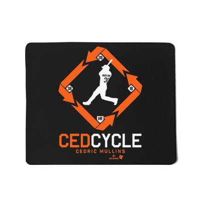 Cedric Mullins Cycle Baltimore Baseball Mousepad