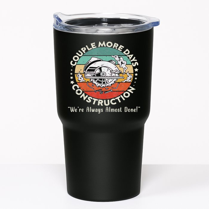 Couple More Days Construction We’re Always Almost Done Tumbler
