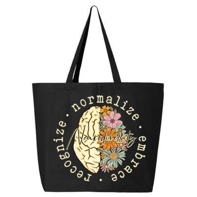 Celebrate Minds Of All Kinds Autism Awareness Neurodiversity 25L Jumbo Tote