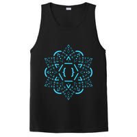 Code Mandala React Framework PosiCharge Competitor Tank