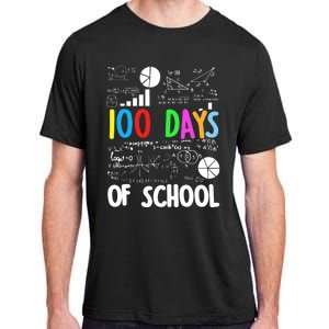 Cute Math Teacher 100 Days Of School Student Maths Class Funny Gift Adult ChromaSoft Performance T-Shirt