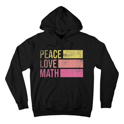 Cute Math Teacher Peace Love Math funny Hoodie