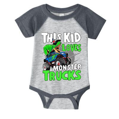 Cute Monster Truck Boys Girls This Loves Monster Trucks Infant Baby Jersey Bodysuit