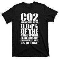 Co2 Makes Up Just 004 Of The Atmosphere T-Shirt