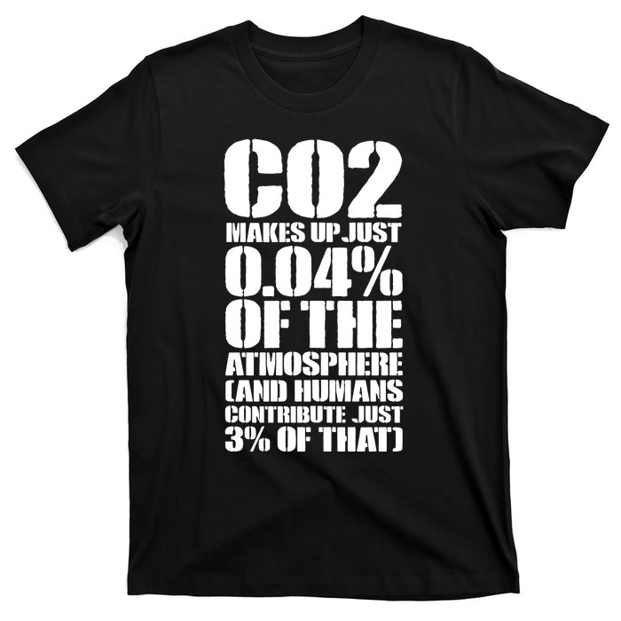 Co2 Makes Up Just 004 Of The Atmosphere T-Shirt