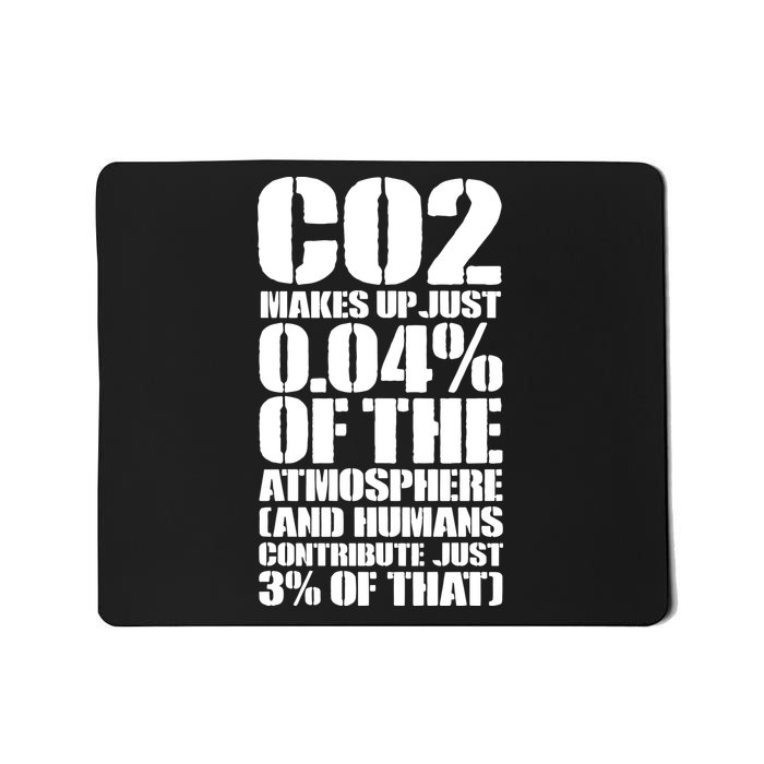 Co2 Makes Up Just 004 Of The Atmosphere Mousepad