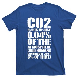 Co2 Makes Up Just 004 Of The Atmosphere T-Shirt