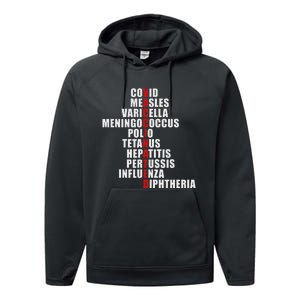 Covid Measles Varicella Vaccinated Cute Saying Idea Performance Fleece Hoodie