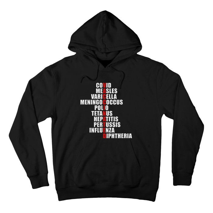 Covid Measles Varicella Vaccinated Cute Saying Idea Hoodie