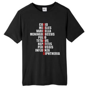 Covid Measles Varicella Vaccinated Cute Saying Idea Tall Fusion ChromaSoft Performance T-Shirt