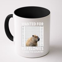 Capybara Mugshot Wanted For 93 Felonies Across The Country Mug