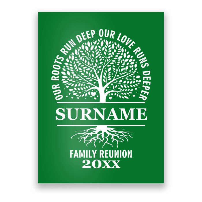 Custom Name And Year Family Reunion Our Roots Run Deep Our Love Runs Deeper Poster