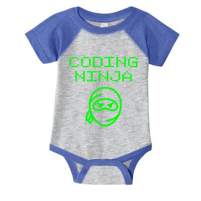 Coding Ninja Computer Programming Web Developer Coder Coding Gift Infant Baby Jersey Bodysuit