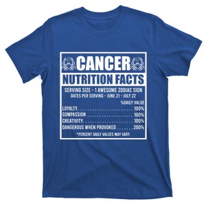 Cancer Nutrition Facts Astrology Zodiac Sign Horoscope Gift T-Shirt