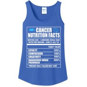 Cancer Nutrition Facts Funny Gift Ladies Essential Tank