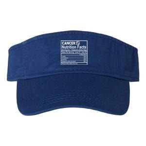 Cancer Nutrition Facts Zodiac Sign Gift Valucap Bio-Washed Visor