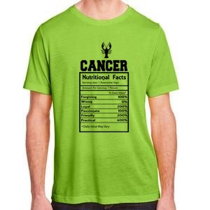 Cancer Nutritional Facts Horoscope Zodiac Astrology Sign Gift Adult ChromaSoft Performance T-Shirt