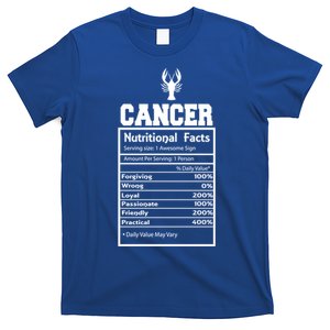 Cancer Nutritional Facts Horoscope Zodiac Astrology Sign Gift T-Shirt