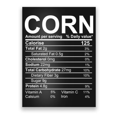 Corn Nutrition Facts Label Poster
