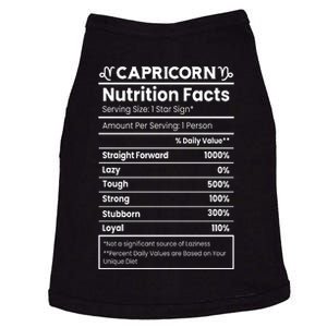 Capricorn Nutrition Facts Doggie Tank