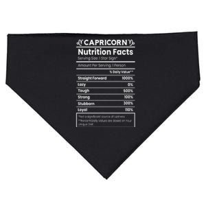 Capricorn Nutrition Facts USA-Made Doggie Bandana