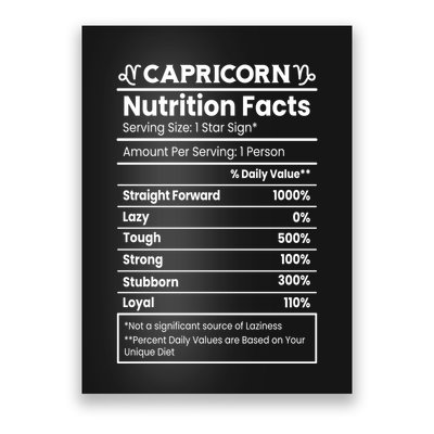 Capricorn Nutrition Facts Poster