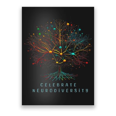 Celebrate Neurodiversity Mental Health Autism Awareness Poster