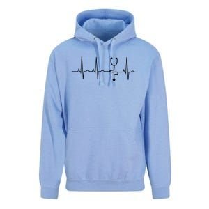 Cool Nursing Stethoscope Heartbeat Ekg Medical Doctor Nurse Unisex Surf Hoodie