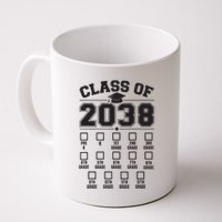 Class Of 2038 Grow With Me Checklist Prek To 12th Grade Mug