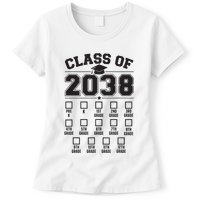 Class Of 2038 Grow With Me Checklist Prek To 12th Grade Womens T-Shirt