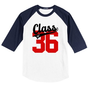 Class Of 2036 Retro Graduation Gift Baseball Sleeve Shirt