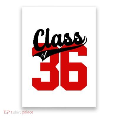 Class Of 2036 Retro Graduation Gift Poster