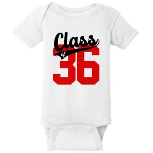 Class Of 2036 Retro Graduation Gift Baby Bodysuit