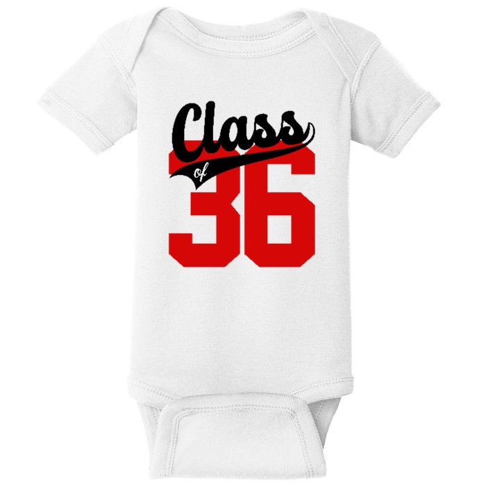 Class Of 2036 Retro Graduation Gift Baby Bodysuit