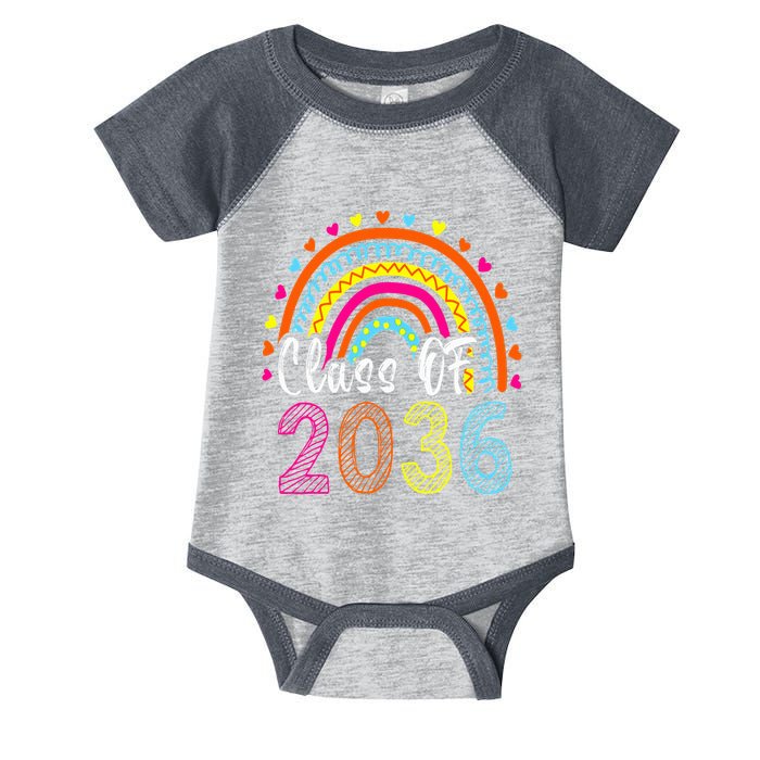 Class Of 2036 Grow With Me First Day Of School Graduation Infant Baby Jersey Bodysuit