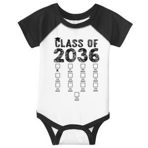 Class Of 2036 Grow With Me With Space For Checkmarks Infant Baby Jersey Bodysuit