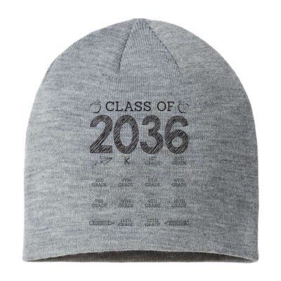 Class of 2036 Grow With Me With Space For Checkmarks Sustainable Beanie